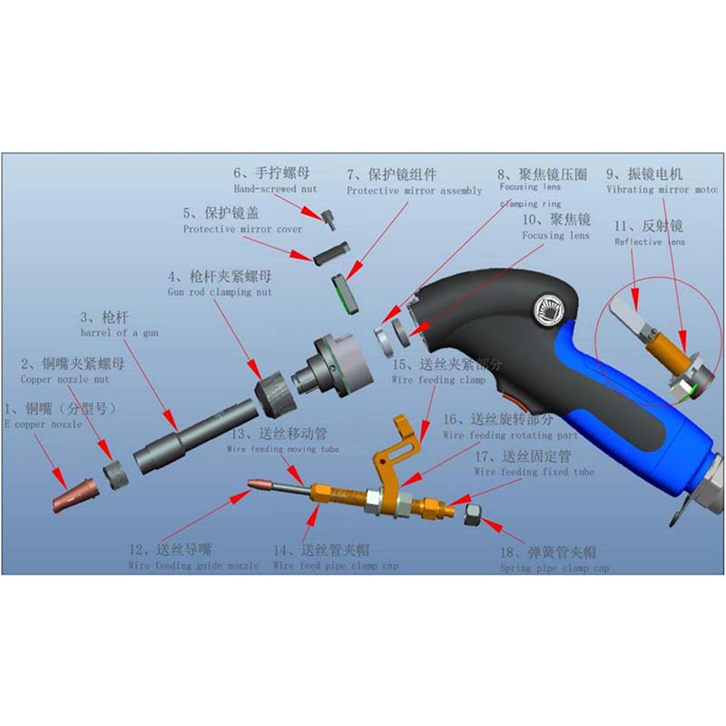 Najmocniejsze akcesoria lasero – Industrial Laser Repair recenzja i cena