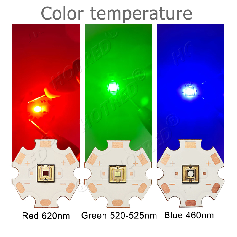 Diody LED 20W Dużej Mocy Laser – Industrial Laser Beam recenzja i cena