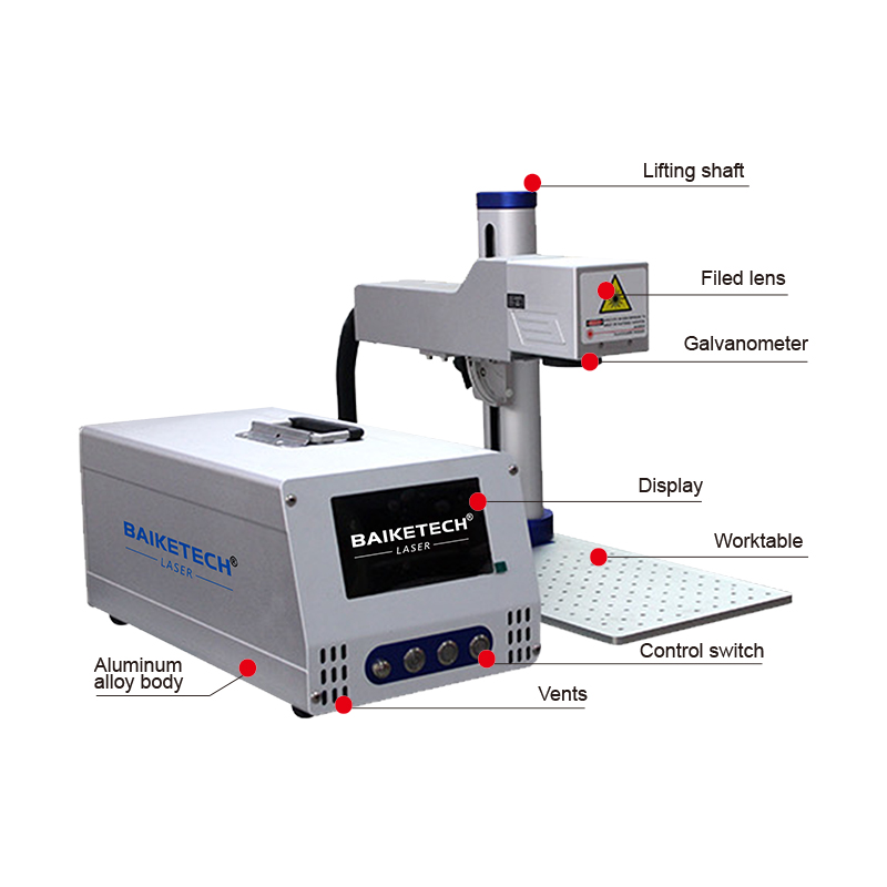 Szybka maszyna do znakowania l – Industrial Laser Marking recenzja i cena