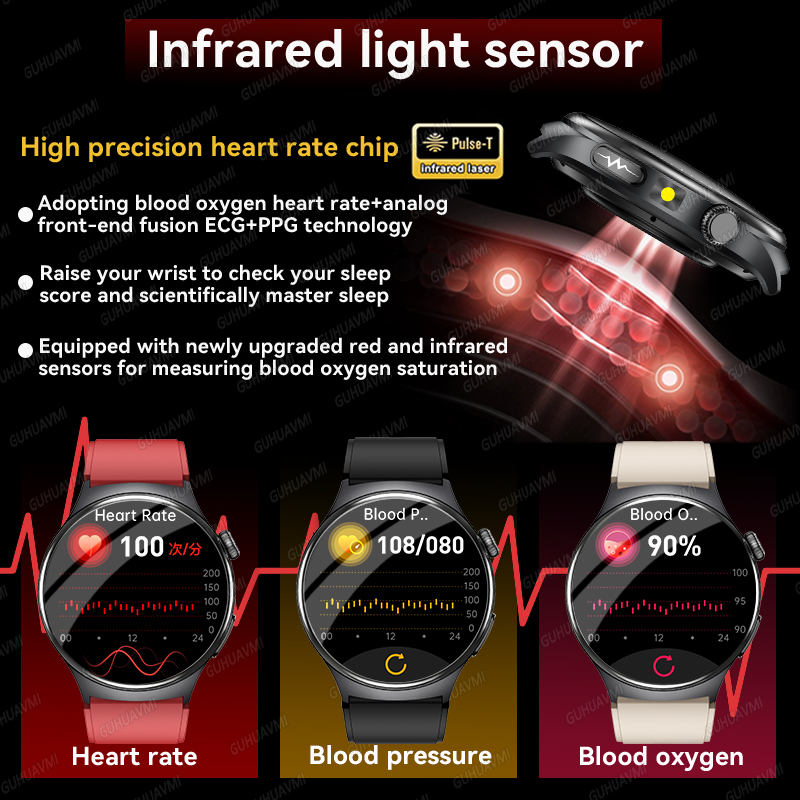 Inteligentny zegarek 2026 z pr – Industrial Laser Beam recenzja i cena