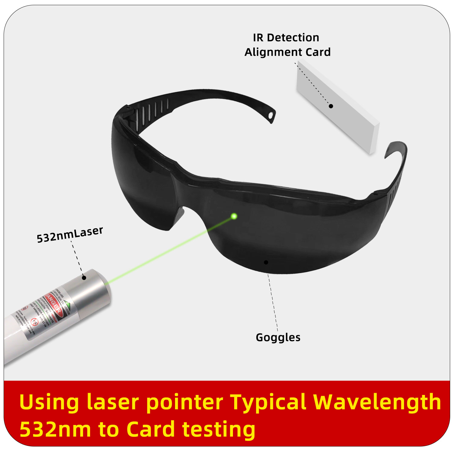 Gogle nowy styl maski cieniują – Laser Safety Goggles recenzja i cena