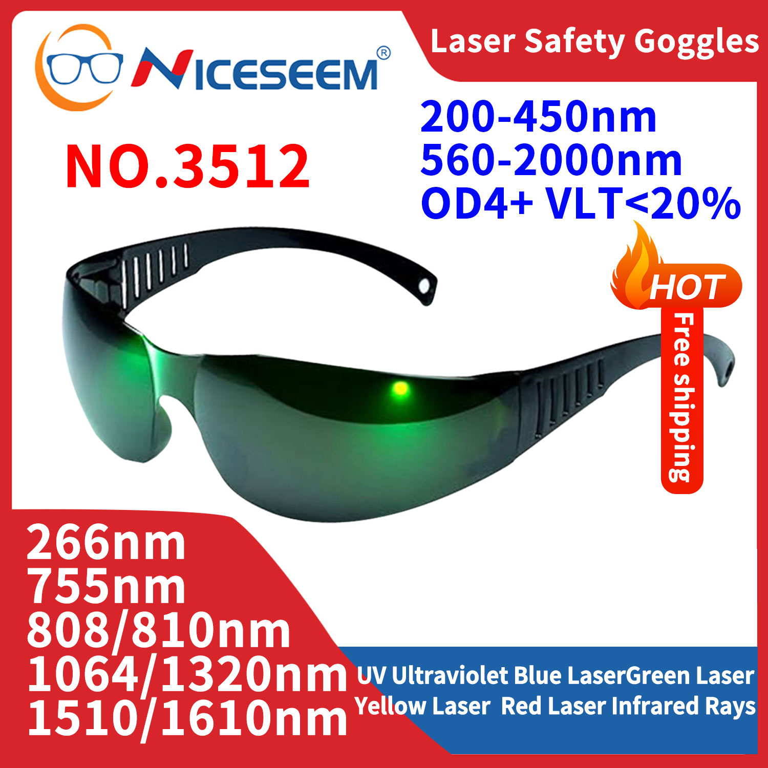Gogle ołowiane okulary radiacy – Laser Safety Goggles recenzja i cena